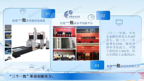 收藏丨中央企业高质量发展报告 2022 全文 图解